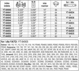 CHAIN 15" 0,325 (YT-84945)