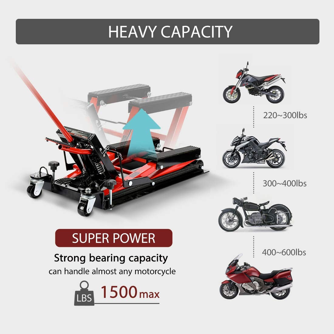 MOTORCYCLE AND ATV HYDRAULIC JACK | 1500LBS / 680 KG (SK3019)
