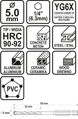 UNIVERSAL DRILL WITH HEX SHANK 5,0MM (21684)