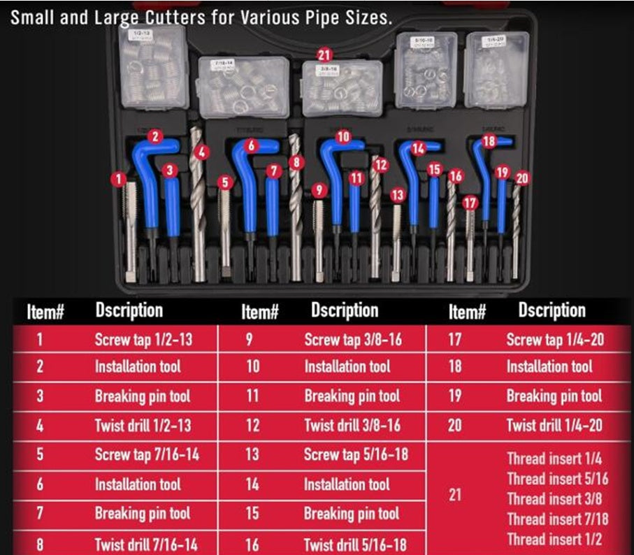 THREAD REPAIR KIT | M5 - M12 | HSS4241 | 320 PCS. (SK091320)