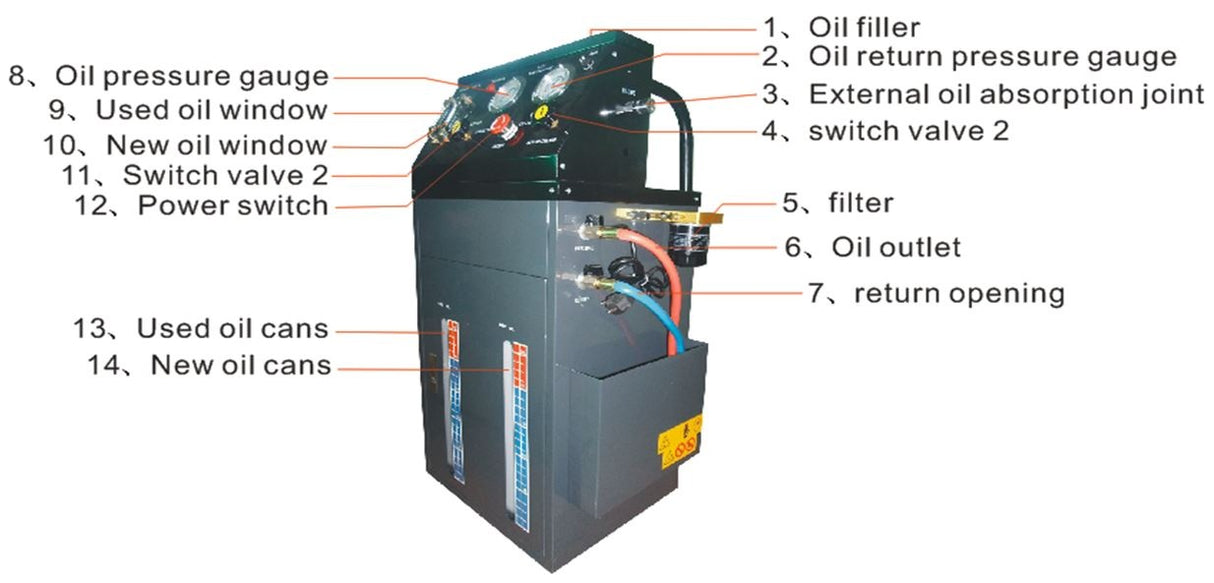 TRANSMISSION OIL CHANGE STATION | WITH ADAPTERS | 12V (TFE02)