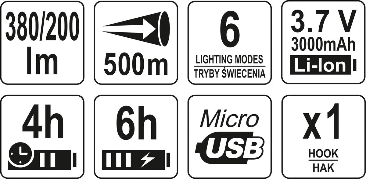 MULTIFUNCTIONAL SPOTLIGHT 3IN1 380LM (YT-08547)
