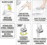 TOILET SEAT 2IN1 PP-D SOFT CLOSE (75472)