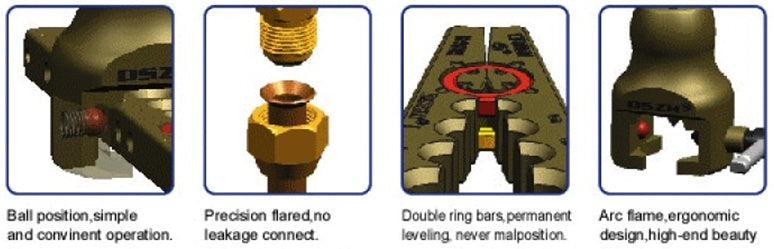 FLARING SET WITH CUTTER | ECCENTRIC CONE TYPE | RATCHET (WK-R806FT)