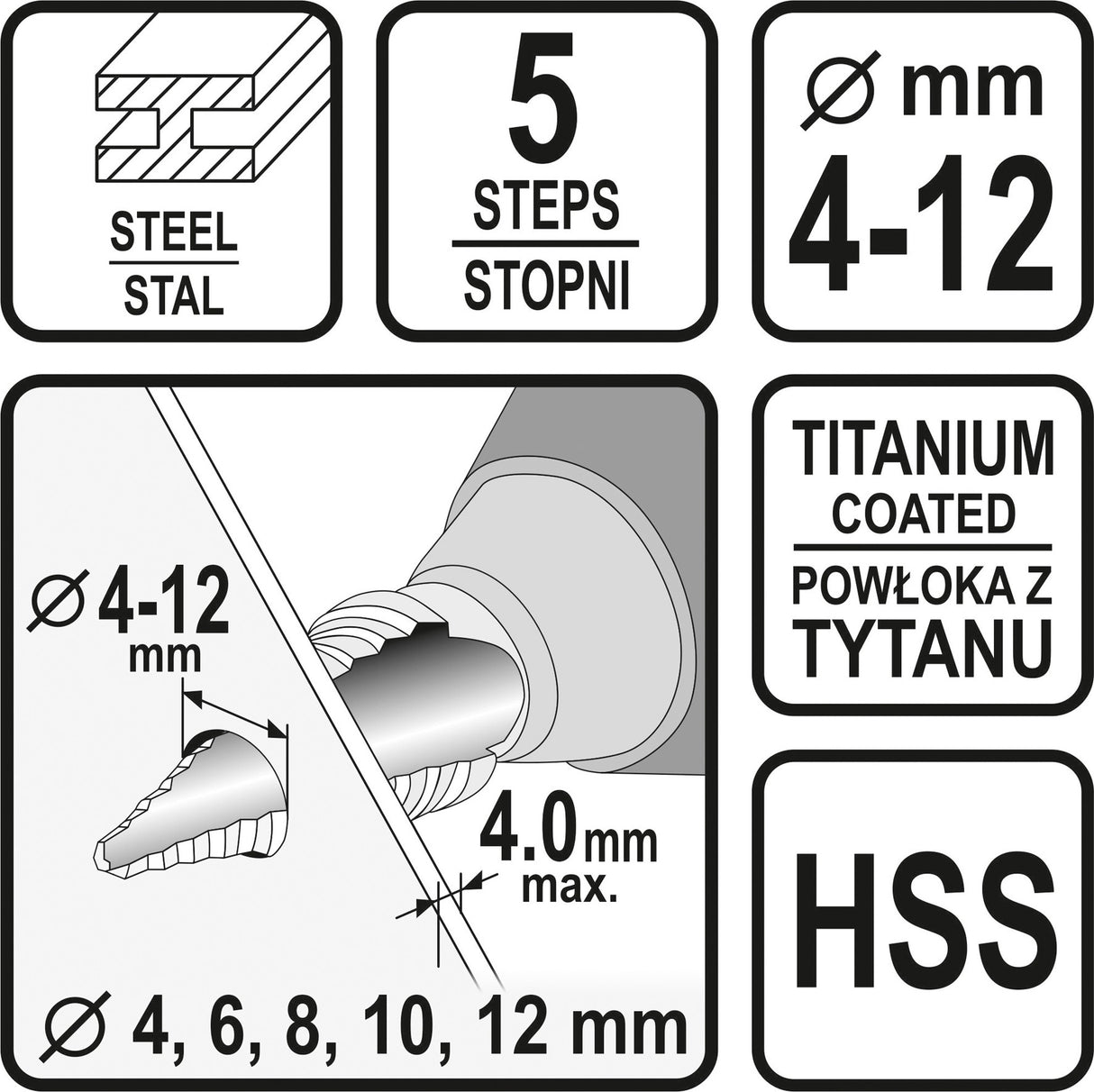STEP DRILL 4-12MM (22610)