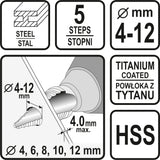 STEP DRILL 4-12MM (22610)