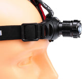 HEADLAMP W. ZOOM (YT-08590)