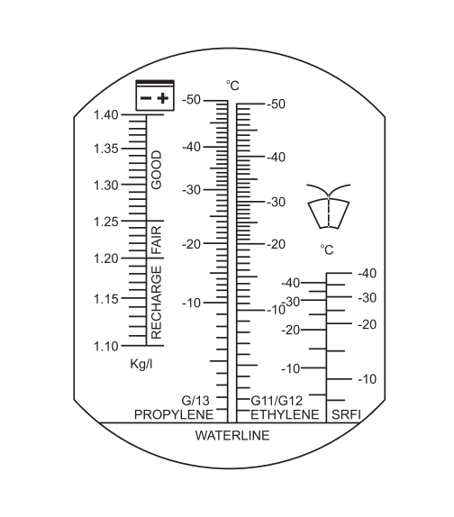 REFRACTOMETER (YT-06722)