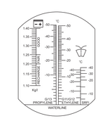 REFRACTOMETER (YT-06722)