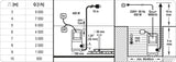 SUBMERSIBLE PUMP | WITH FLOAT AND GRINDING SYSTEM | 450W (79881)