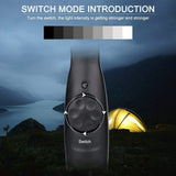 COB-LED WORK LAMP | ULTRA SLIM TYPE | MULTI-POSITION | MAGNETIC | USB (CSW581)