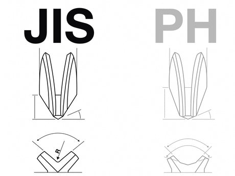 SCREWDRIVE SET | JIS STANDARD | 4 PCS. (70049)