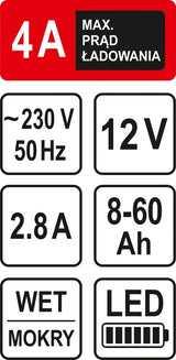 BATTERY CHARGER 12V 4A 60AH LED (82541)