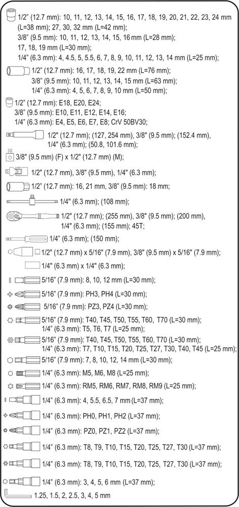 TOOL SET 1/2" 173PCS (58688)