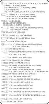 TOOL SET 1/2" 173PCS (58688)