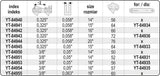 CHAIN 13" 0,325 (YT-84940)