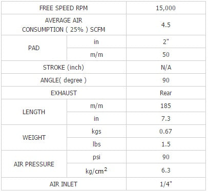 ANGLE PNEUMATIC GRINDER/POLISHER ORBITAL WITH 50 MM PAD (BW-720B)