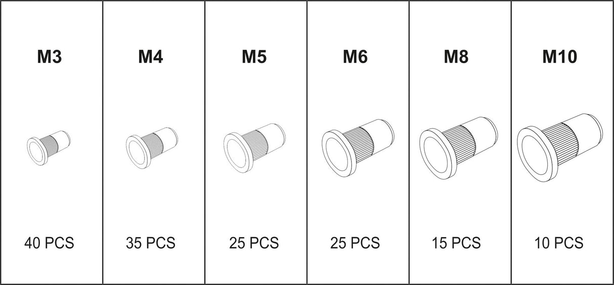 150 PCS M3-M10 MIXED THRE STEEL RIV NUTS (YT-36481)