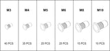 150 PCS M3-M10 MIXED THRE STEEL RIV NUTS (YT-36481)
