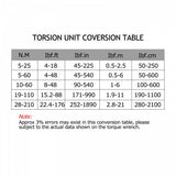 TORQUE WRENCH | EXTENSION BAR + 3 SOCKETS | 12.5 MM (1/2") | 28 - 210 NM (TW12)