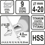 STEP DRILL 4-20MM (22611)