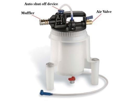 BRAKE BLEEDING AND FILLING DEVICES | 2 PCS. (SK5003A)