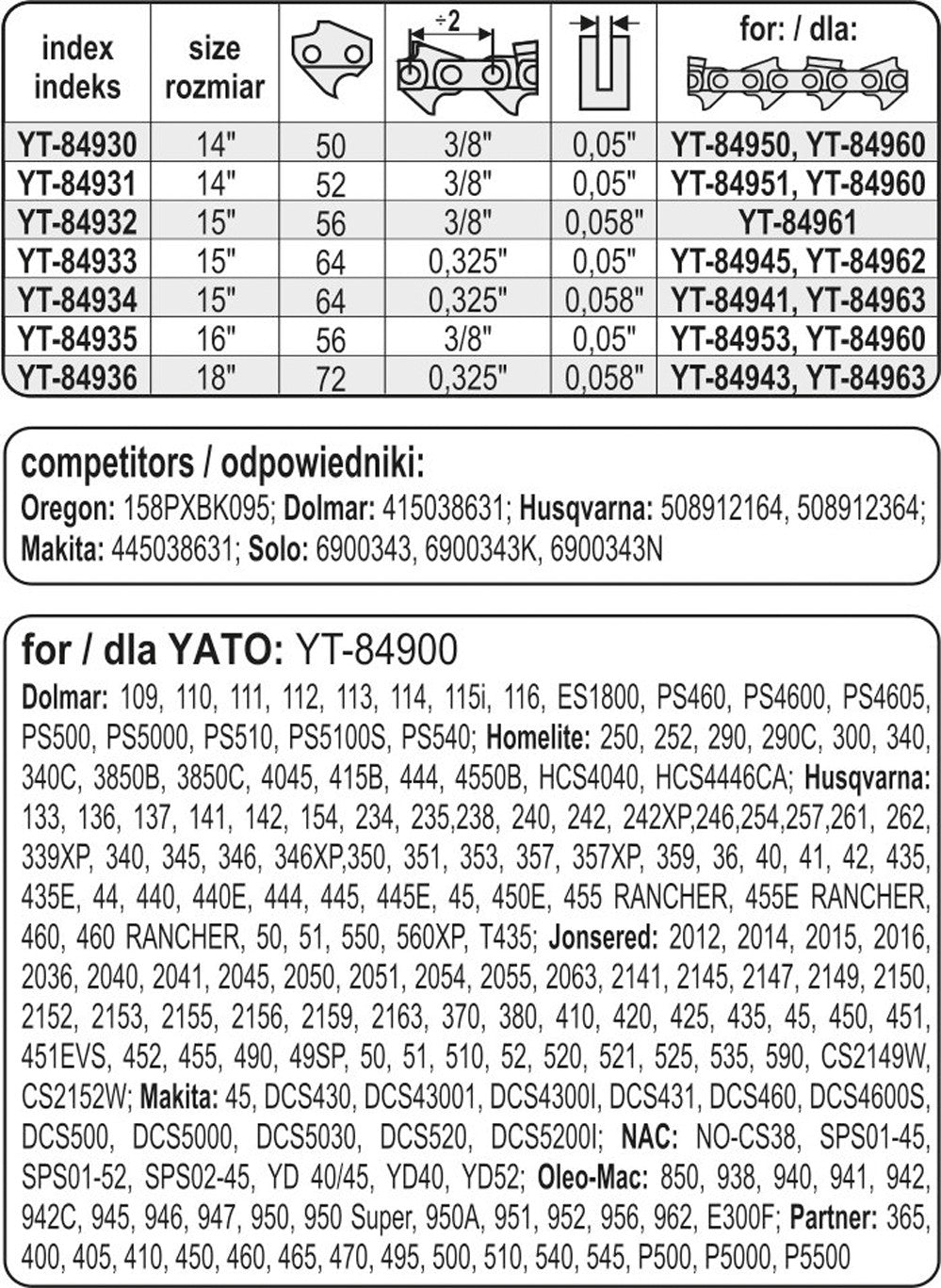 GUIDE BAR 15" 0,325U (YT-84934)
