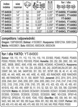 GUIDE BAR 15" 0,325U (YT-84934)