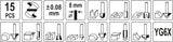 ROUTER BIT SET 15 PCS (YT-68002)