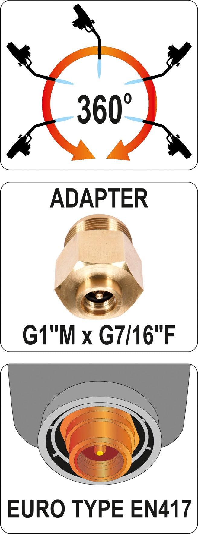 TURBO HAND TORCH (YT-36715)