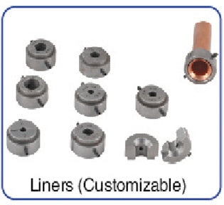 45 DEGREE ECCENTRIC CONE TYPE FLARING SET WITH CUTTER (WK-519FT)