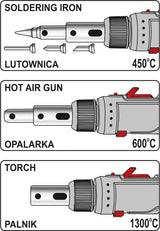 3IN1 SLODERING IRON/TORCH/HOT BLOWER SET (YT-36706)