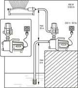 CONSTANT PRESSURE PUMP | 600 W (YT-85360)