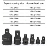 IMPACT ADAPTER SET | 50BV30 | 6 PCS. (H640606)