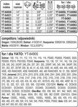 GUIDE BAR 15" 0,325U (YT-84933)