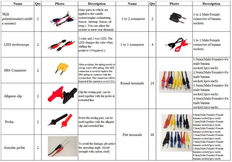 CABLE AND PROBE MEASURING KIT | 90 PCS. (ATL90)
