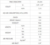 PNEUMATIC ANGLE GRINDER 90°, 143 MM LENGTH (BW-514O)