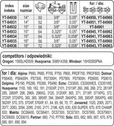 GUIDE BAR 15" 3/8"V (YT-84932)