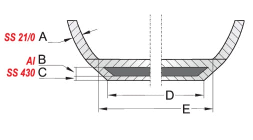 FRYPAN SS 20CM (YG-00100)