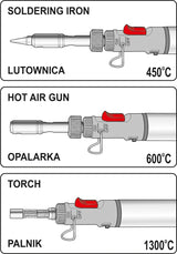 3IN1 SLODERING IRON/TORCH/HOT BLOWER SET (73410)