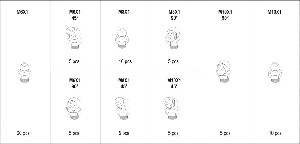 GREASE NIPPLE METRIC ASSORTMENT 110PCS (YT-06888)