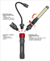 WORKLIGHT 3IN1 IN CASE 380LM (YT-08521)