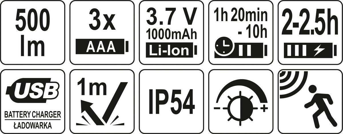 HEADLAMP 500LM RECHARG./3XAAA,MOTION DET (YT-08593)
