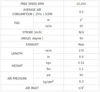 ANGLE PNEUMATIC GRINDER/POLISHER 2" 50 MM (BW-720D)