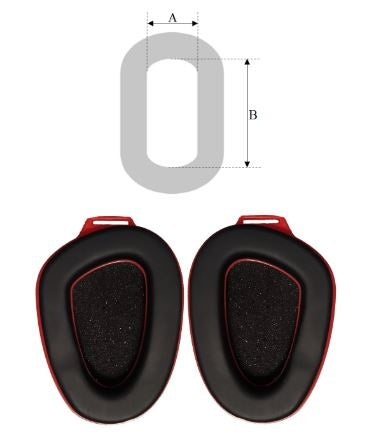 COMBINED EYE&EAR PROTECT. MUFFS TRANSP. (YT-74636)