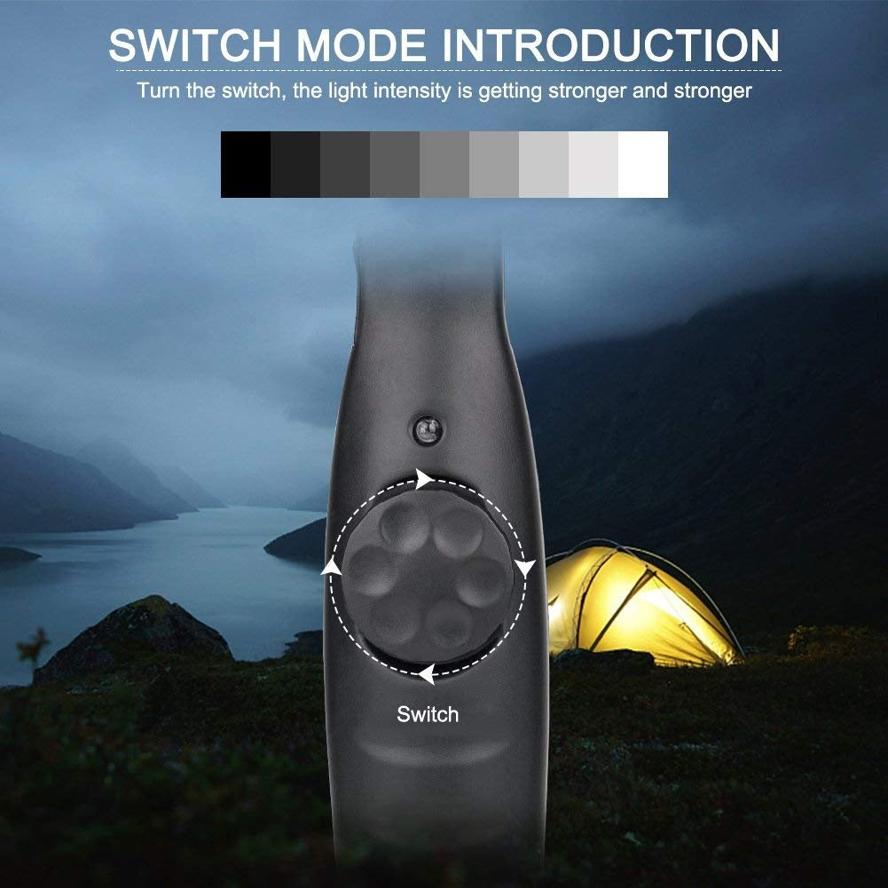 COB-LED WORK LAMP | ULTRA SLIM TYPE | MULTI-POSITION | USB + 220V POWER ADAPTER (CSW580)