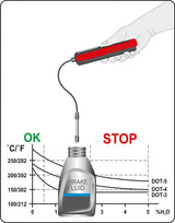 BRAKE FLUID TESTER WITH DIGIT DISPLAY (YT-72985)
