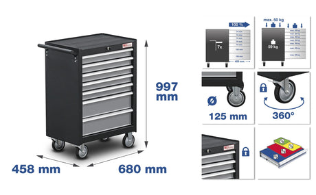 TOOL CABINET | 7 DRAWERS | WITH 243 TOOLS (4060)
