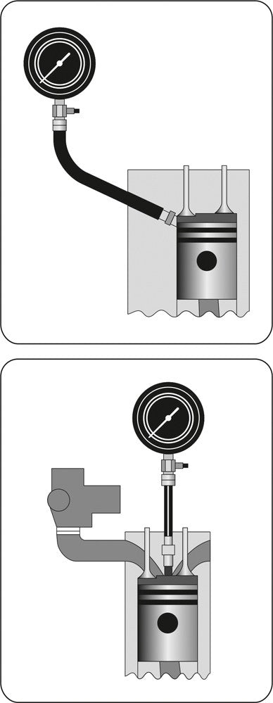 FLEX - DRIVE COMPRESSION TESTER (YT-7302)