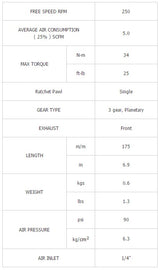 PNEUMATIC RATCHET FOR SOCKETS | 6.3 MM (1/4") | 34 NM (BW-214B)